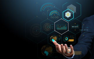 社交新零售的核心價值觀 產品、服務與數字文化創意的融合